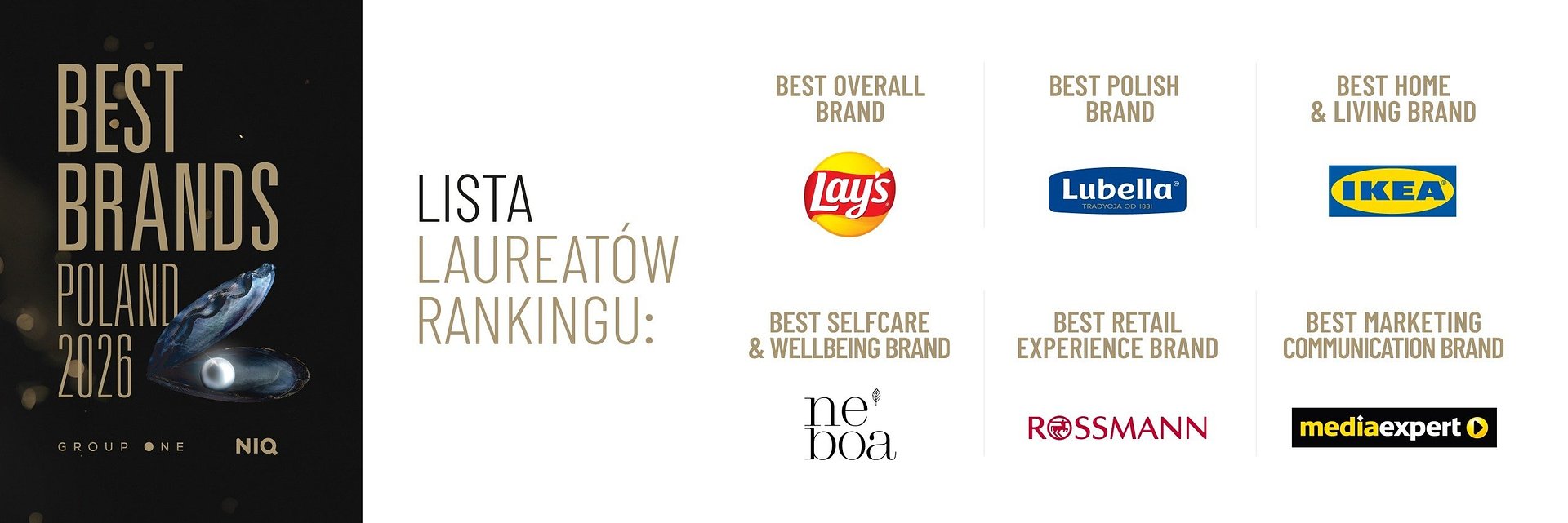 Znamy zwycięzców 5. edycji Best Brands Poland. Lay’s, Lubella, IKEA, Neboa, Media Expert oraz Rossmann najsilniejszymi markami w Polsce