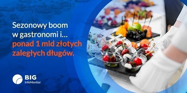 BIG InfoMonitor: Za kwotę 1 mld zł niespłaconych długów gastronomii można by zorganizować 100 tys. przyjęć komunijnych