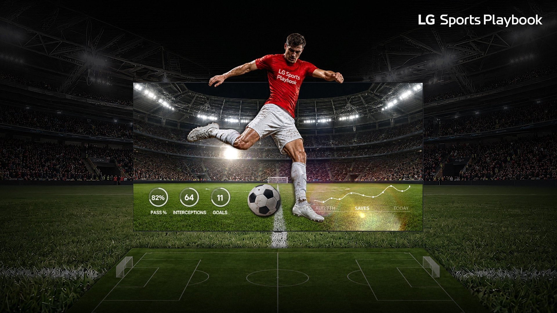 LG Electronics wprowadza Sports Playbook na telewizory LG Smart TV, zmieniając sposób oglądania sportu