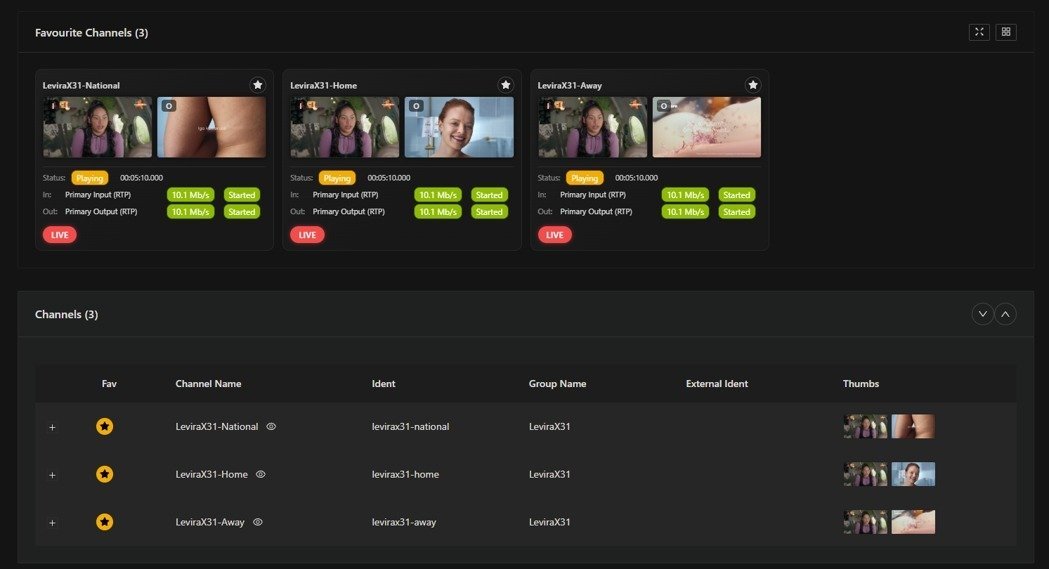 Starfish highlights flexible, scalable transport stream processing at IBC2026