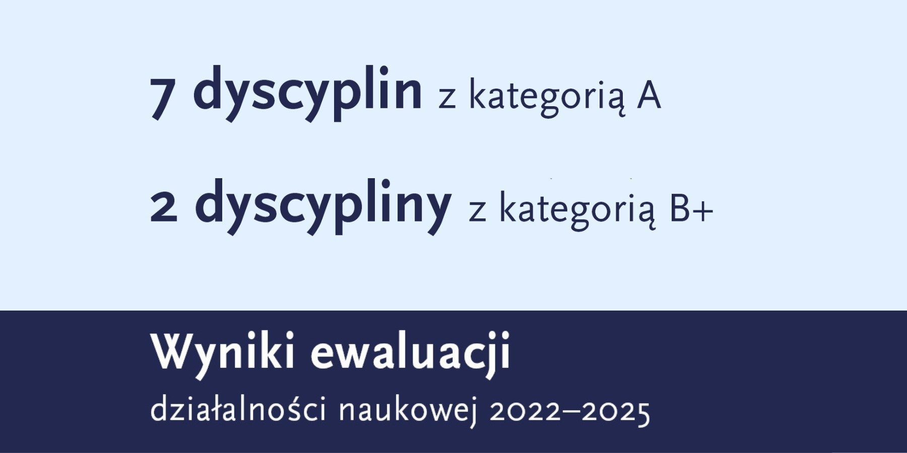 Siedem kategorii A dla Federacji Naukowej WSB-DSW Merito. Ważny udział naukowców Uniwersytetu Civitas