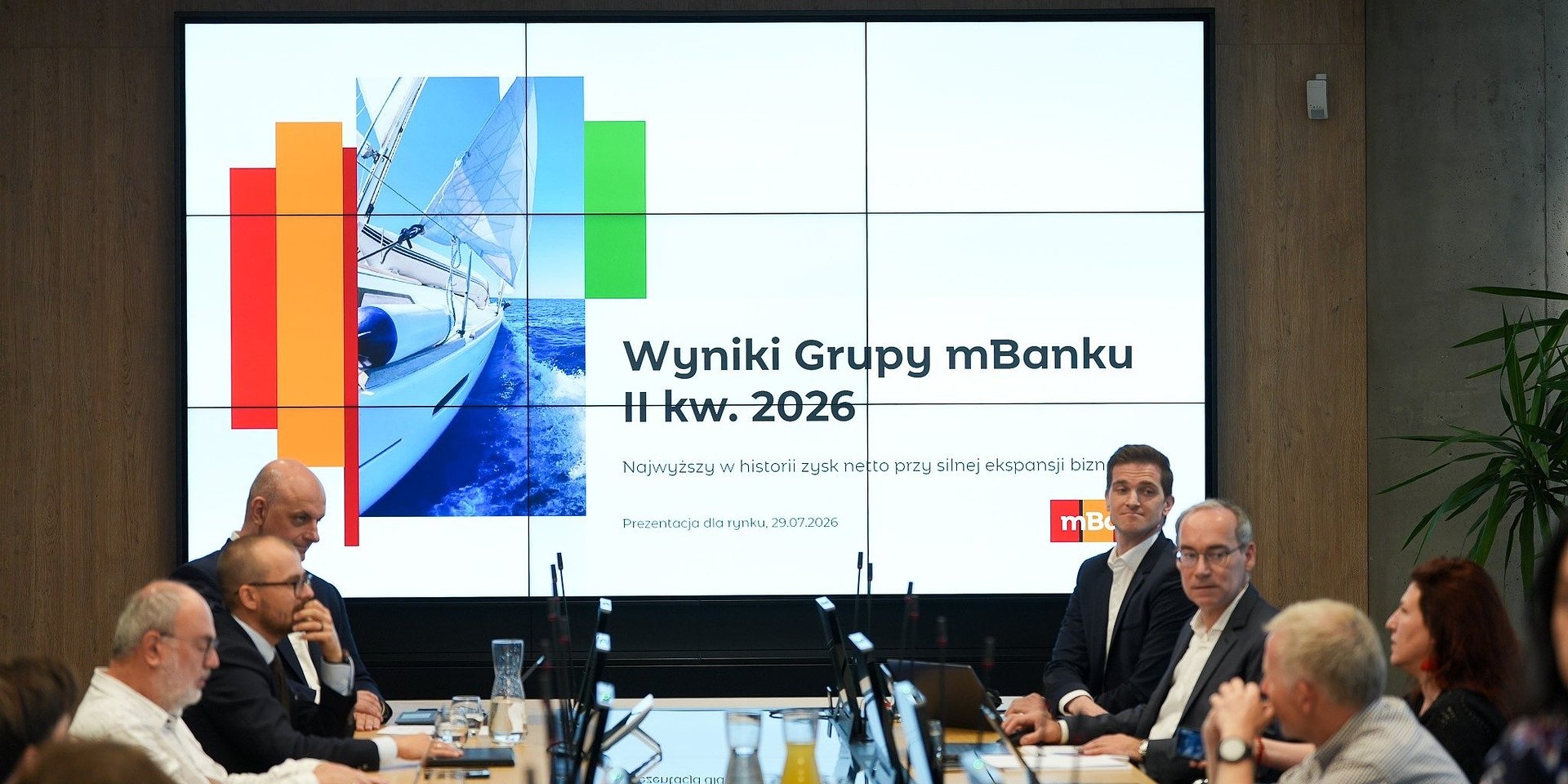 mBank: 6 million clients, over PLN 300 billion in assets and PLN 1.06 billion net profit