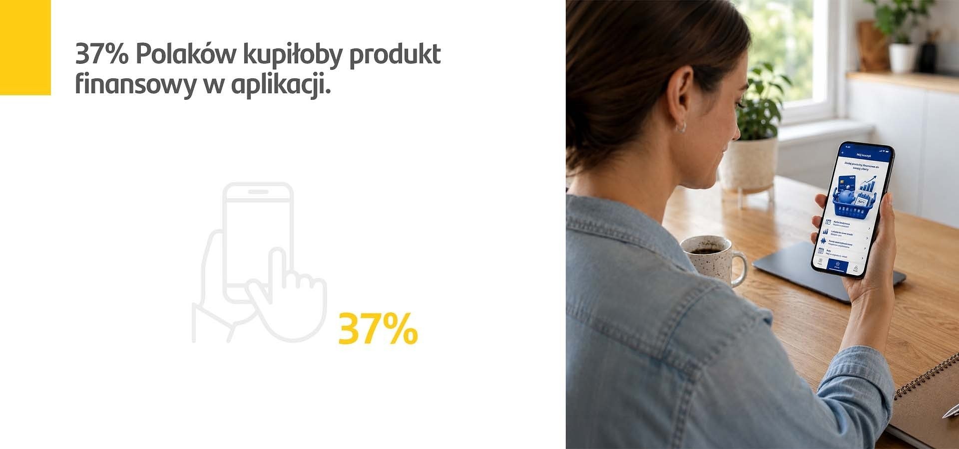 Santander Consumer Bank: 37 proc. Polaków byłoby skłonnych nabyć produkt finansowy bez kontaktu z doradcą