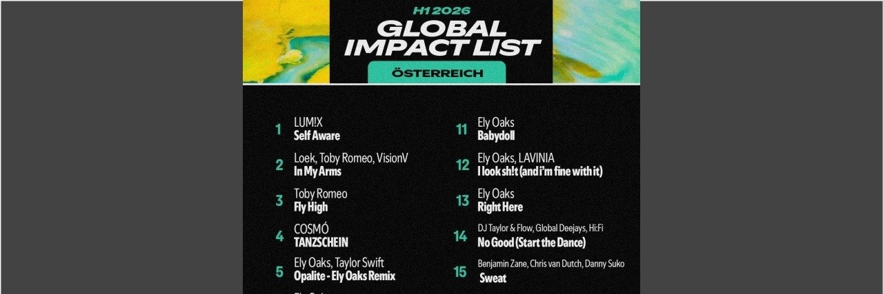 "Global Impact"-Liste für das erste Halbjahr 2026: Spotify zeigt die international erfolgreichsten Songs von Künstler*innen mit Österreich-Bezug