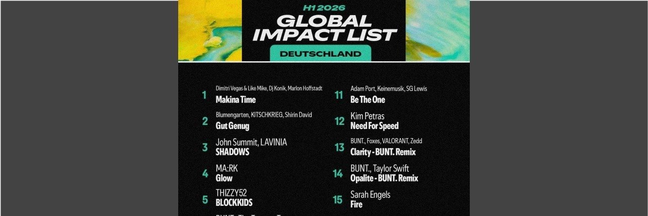 „Global Impact“-Liste für das erste Halbjahr 2026: Spotify zeigt die international erfolgreichsten Songs von Künstler*innen mit Deutschland-Bezug
