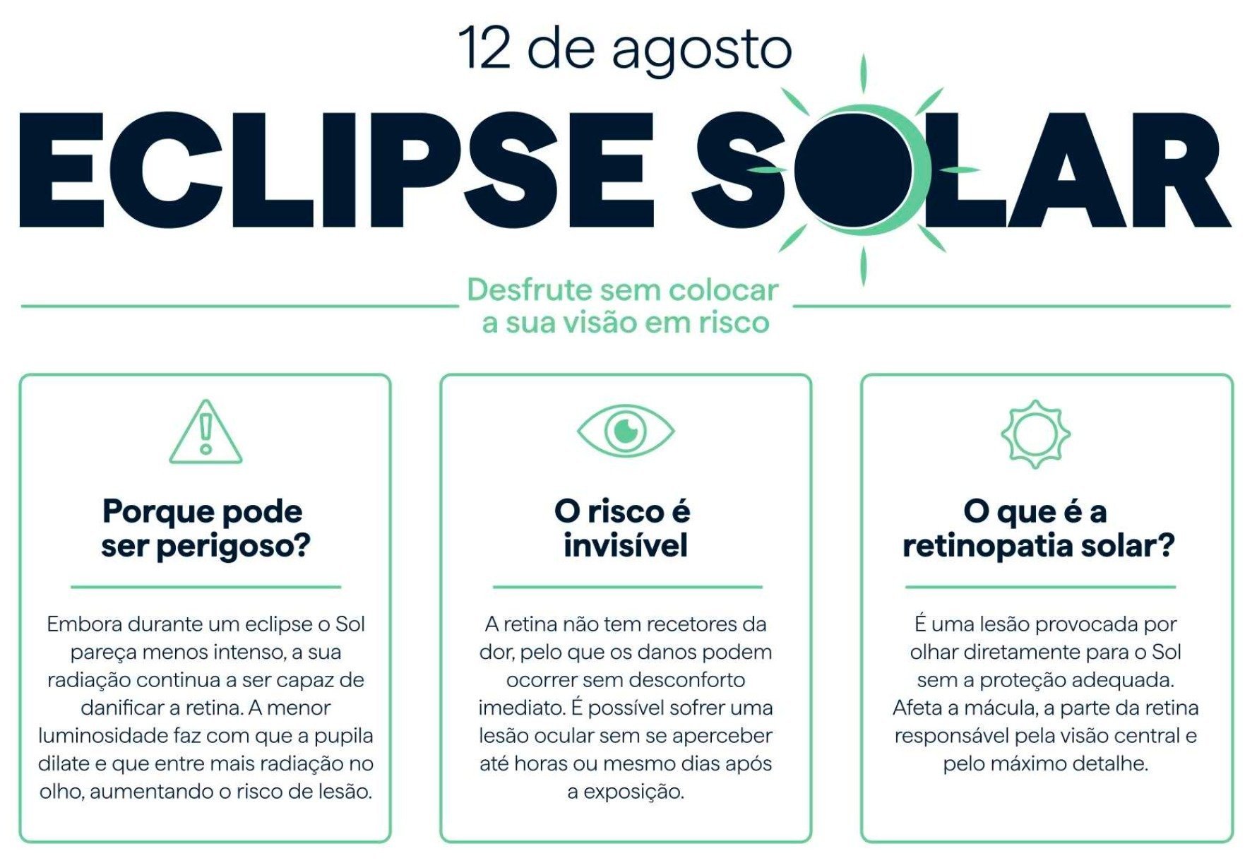 Especialistas da Miranza alertam: observar o eclipse solar sem proteção pode causar danos irreversíveis na retina em apenas alguns segundos