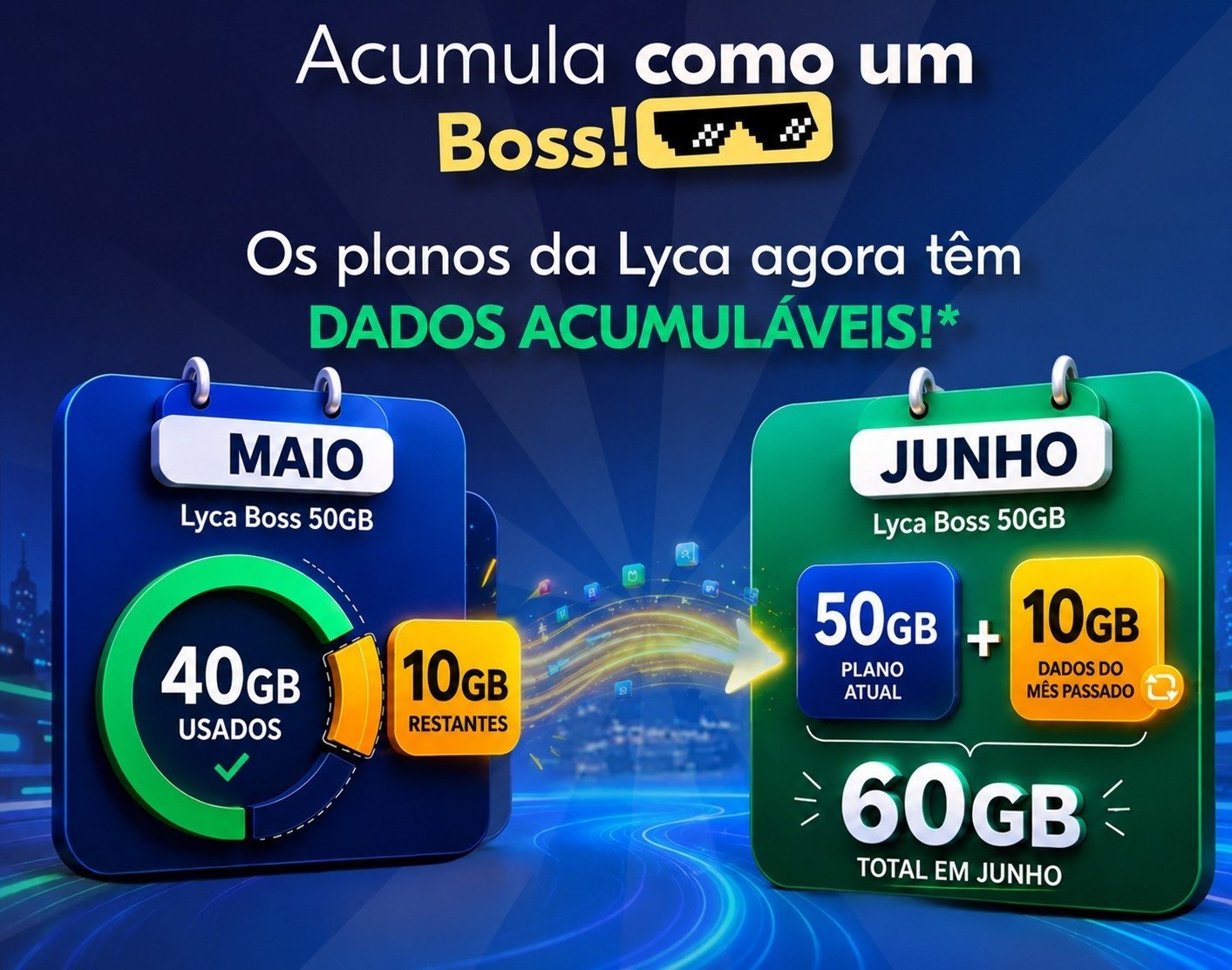 Lyca Mobile lança campanha “Acumula como um Boss” e permite a acumulação de dados móveis dos clientes