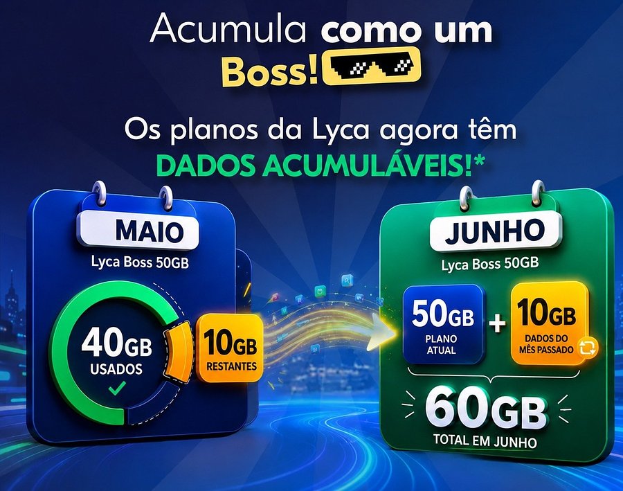 Lyca Mobile lança 'Acumula como um Boss': dados móveis não gastos transitam para o mês seguinte