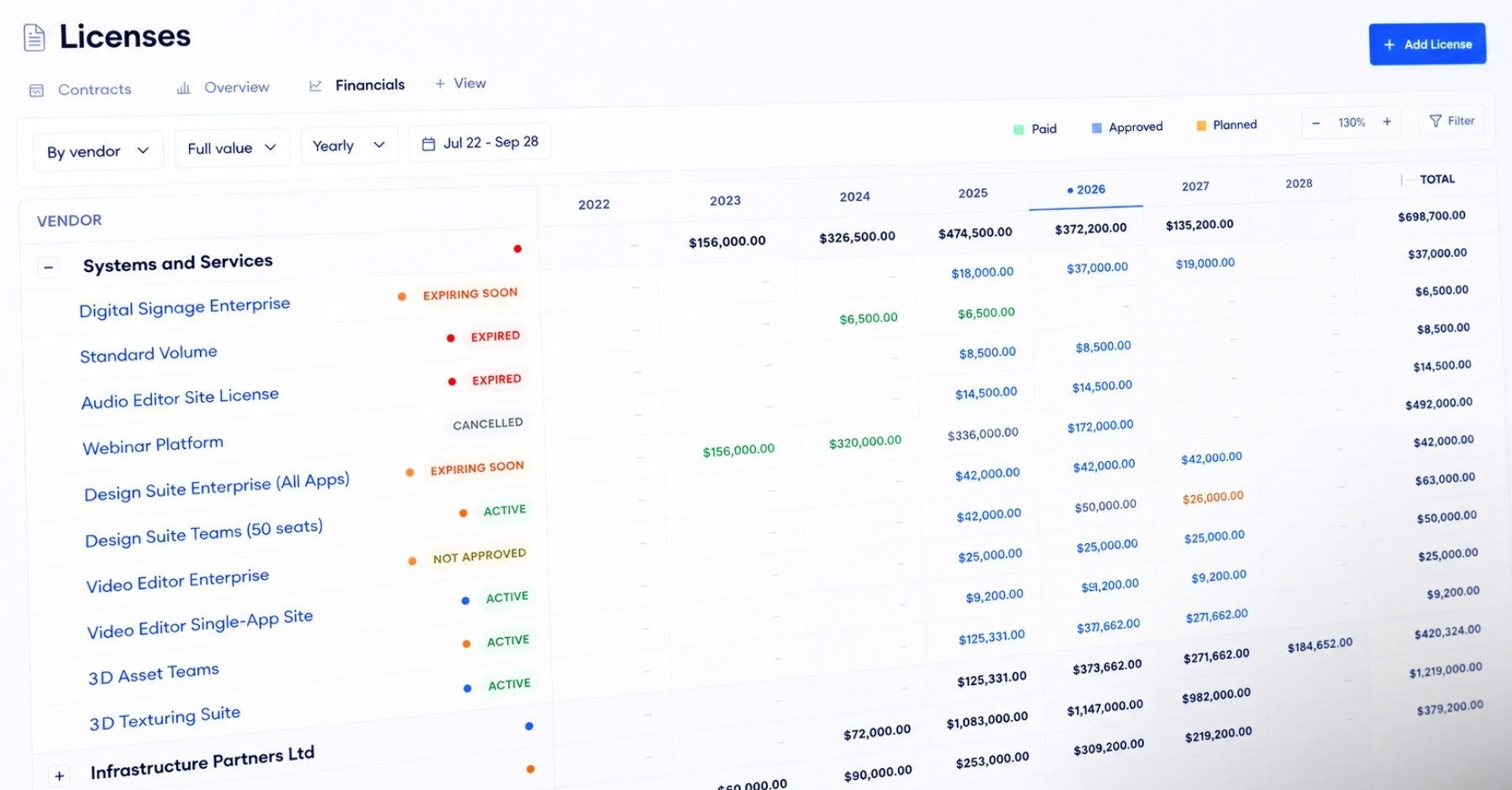 Beam Dynamics Makes IBC Debut with Major Expansion into License Intelligence