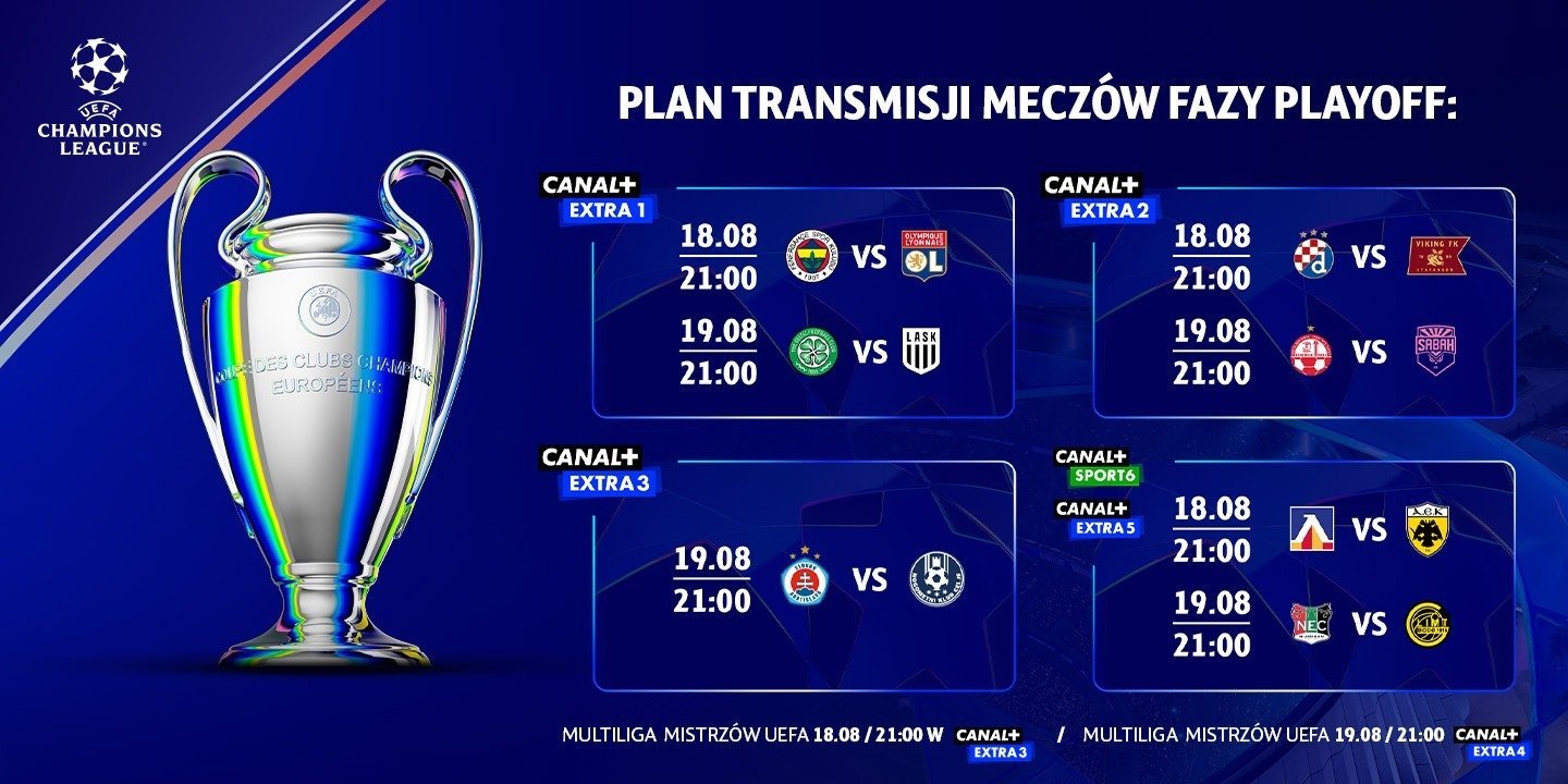 Transmisje ze wszystkich meczów IV rundy eliminacji UEFA Champions League w CANAL+!