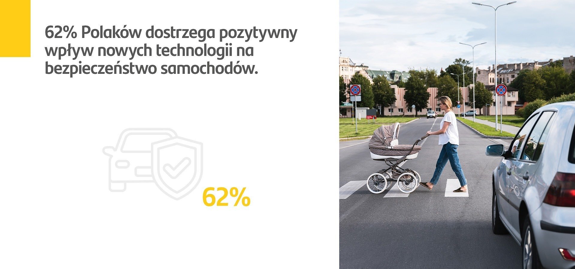 Santander Consumer Multirent: 62 proc. Polaków dostrzega pozytywny wpływ nowych technologii na bezpieczeństwo samochodów