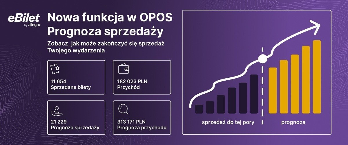 eBilet pomaga organizatorom spojrzeć w przyszłość!
