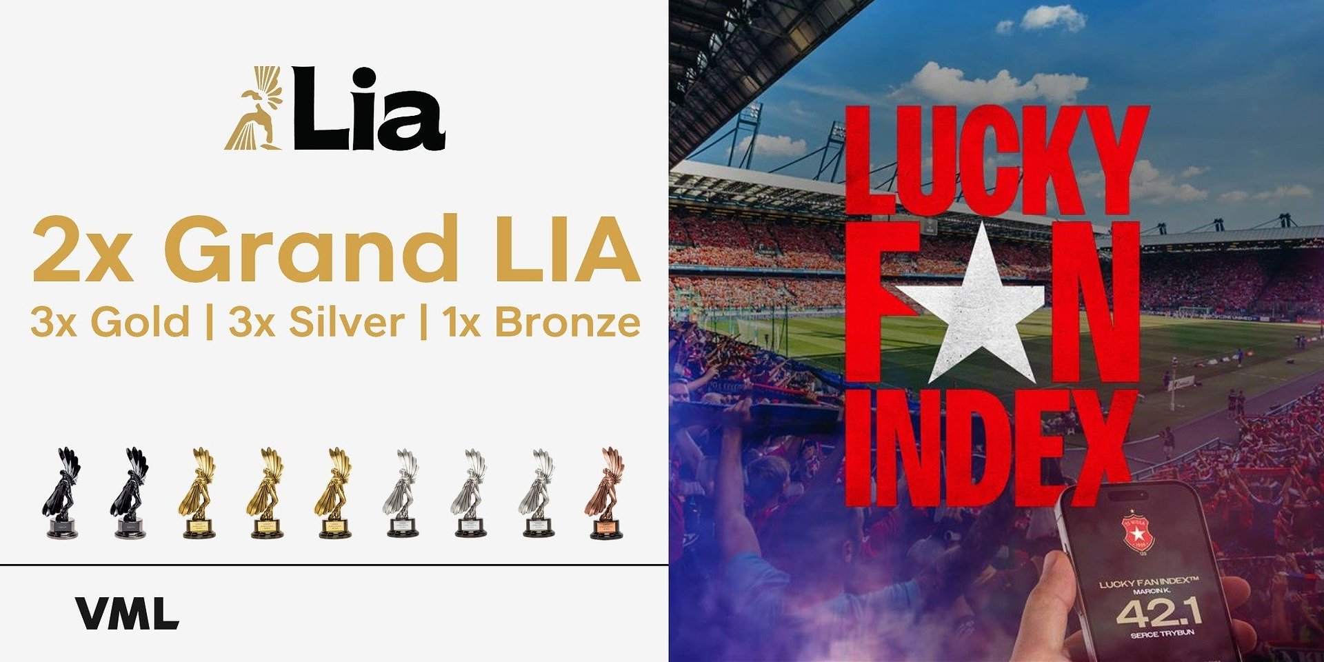 VML Poland z dwiema nagrodami Grand LIA na London International Awards