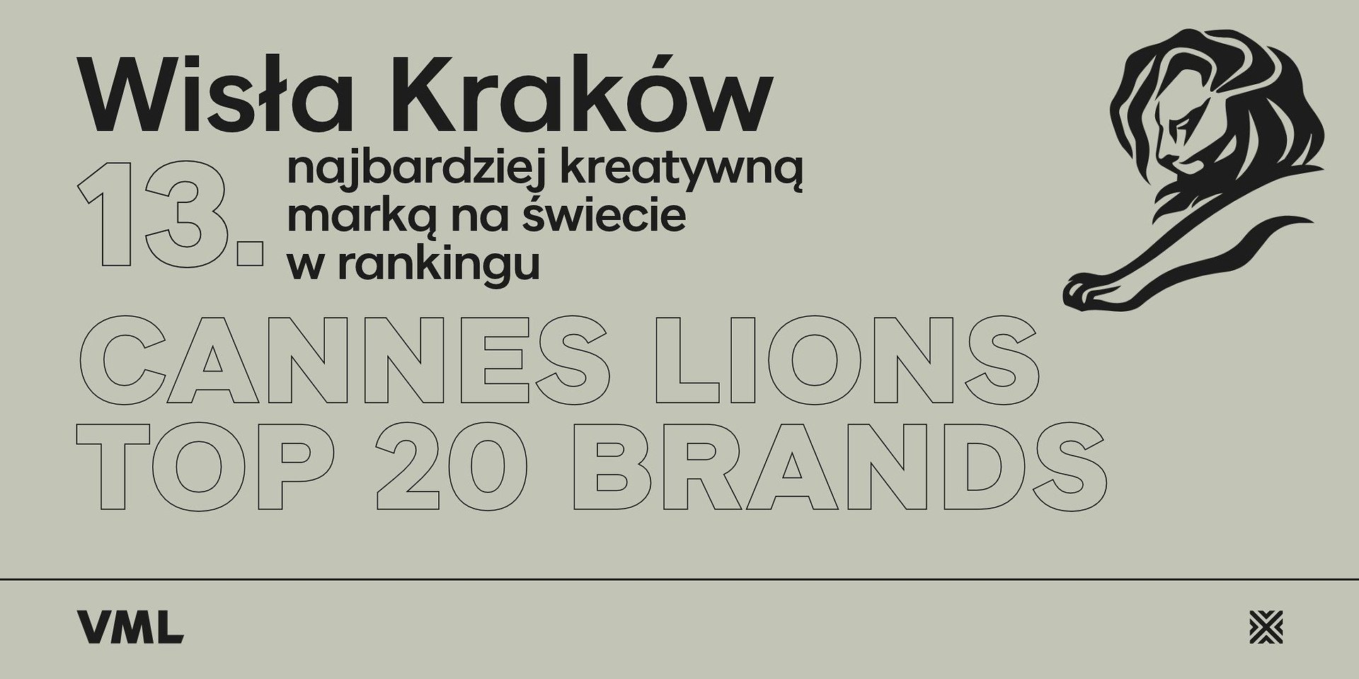 Wisła Kraków 13. marką na świecie w rankingu Cannes Lions