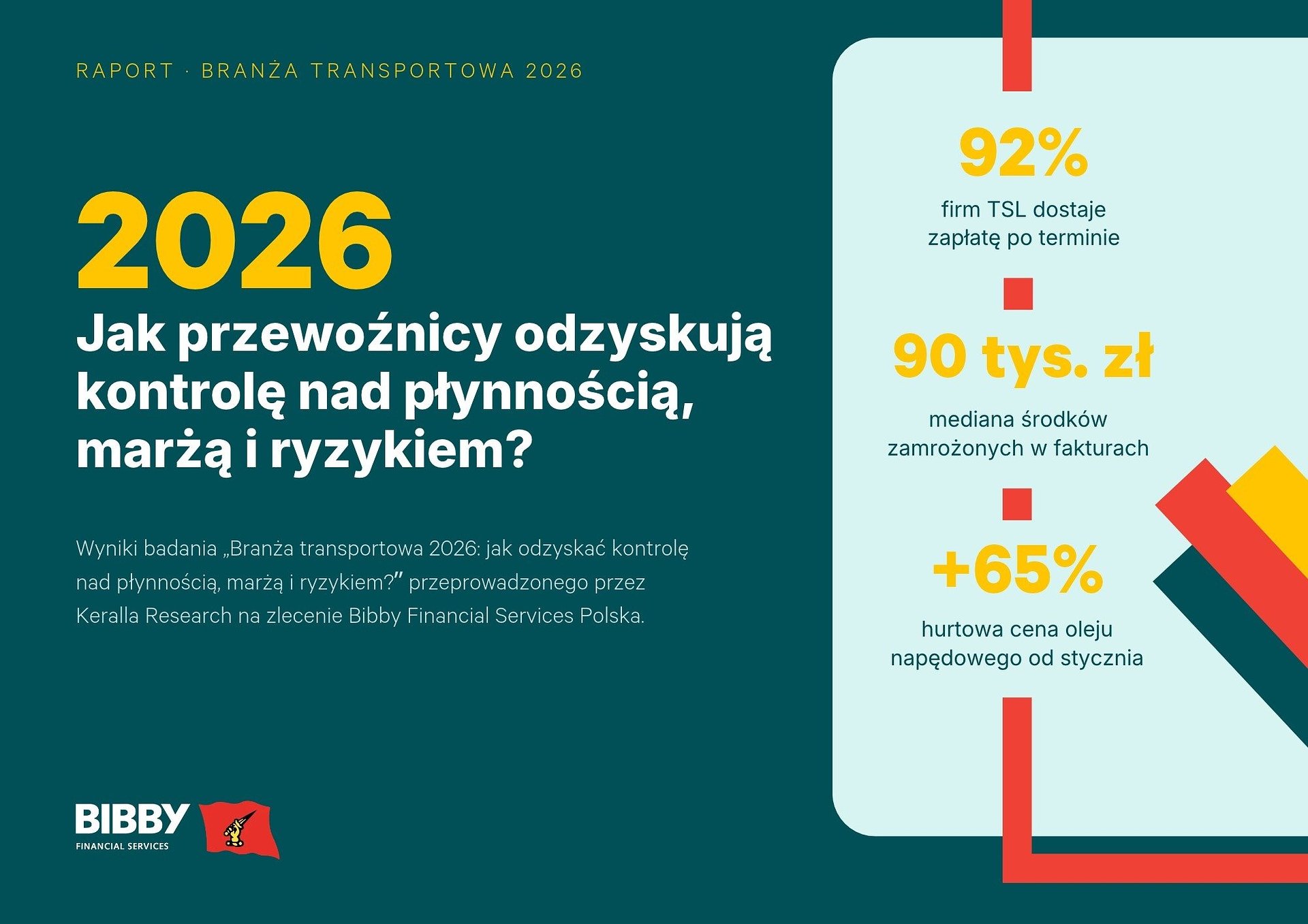 Dwie na pięć średnich firm transportowych traci rentowność. Najmniejsi radzą sobie lepiej