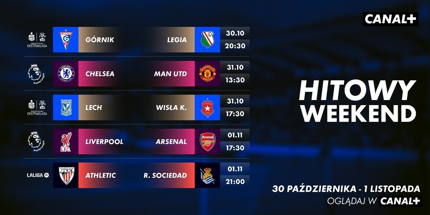 Piłkarski weekend pełen hitów! Wielkie emocje w CANAL+!