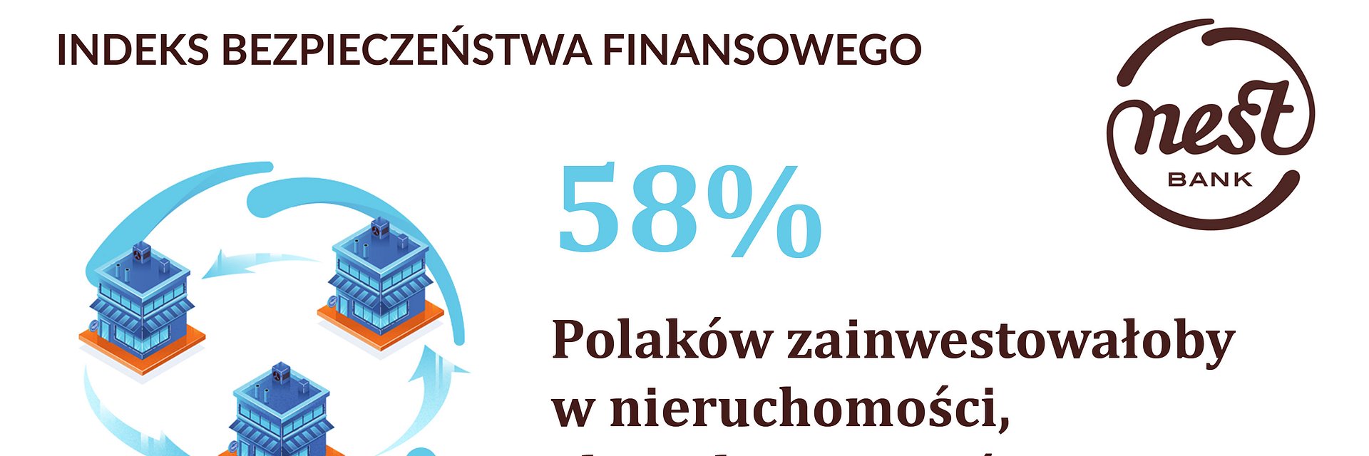 Co Polacy zrobiliby z 10 tysiącami złotych?