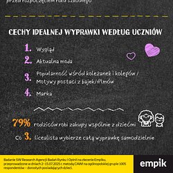 Empik_Infografika_Back-To-School-25.jpg
