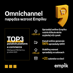 Empik_wyniki_2025_b.png
